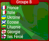 groupe b