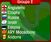 groupe e