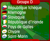 groupe d
