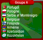 groupe euro 2008
