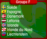 groupe g
